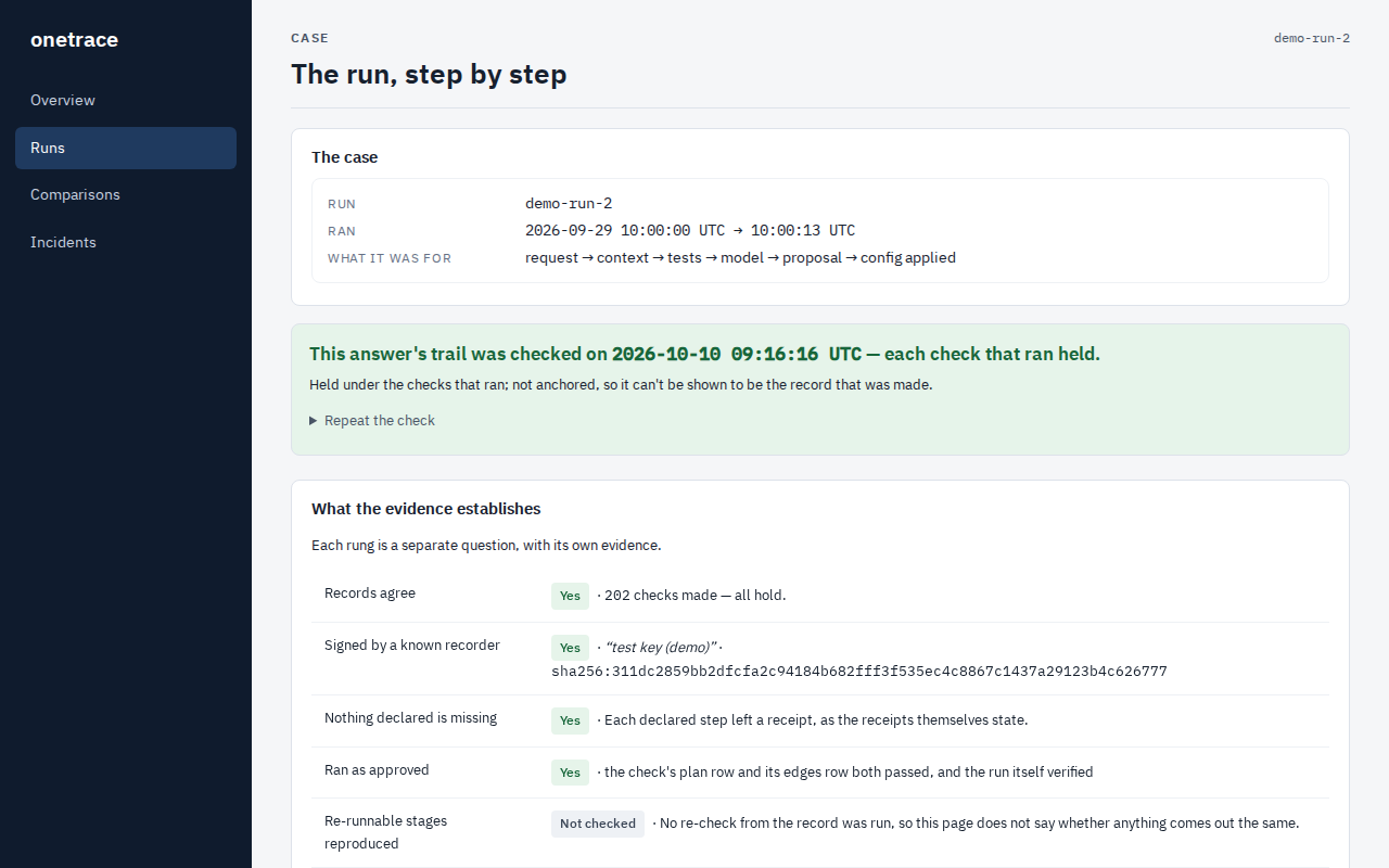 A run page in the onetrace console, showing the checked banner and the evidence for each question.