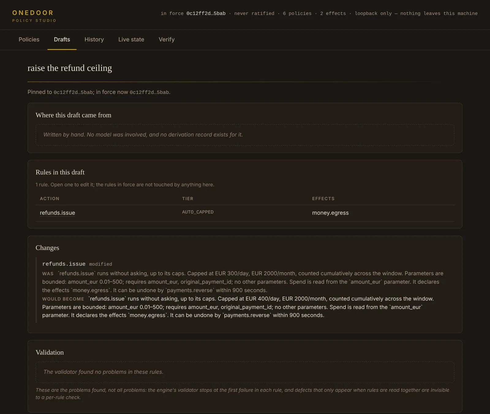 The draft raise the refund ceiling. Changes: refunds.issue modified. Was: capped at EUR 300/day, EUR 2000/month. Would become: capped at EUR 400/day, EUR 2000/month, otherwise the same bounds, effect money.egress, undoable by payments.reverse within 900 seconds. Validation: the validator found no problems.