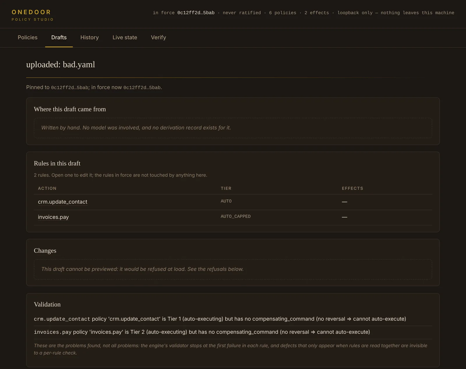 A draft uploaded from a file, bad.yaml, with two rules: crm.update_contact at AUTO and invoices.pay at AUTO_CAPPED. Changes: this draft cannot be previewed, it would be refused at load. Validation lists two problems: each is an auto-executing tier with no compensating_command, so it cannot auto-execute.