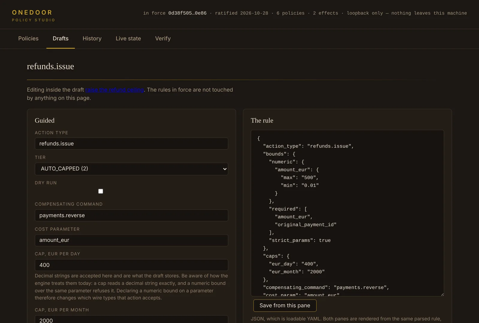 Editing refunds.issue inside the draft raise the refund ceiling. Left, the guided pane: action type, tier AUTO_CAPPED (2), dry run off, compensating command payments.reverse, cost parameter amount_eur, cap EUR per day 400 and per month 2000. Right, the rule as JSON with bounds, caps and the compensating command.
