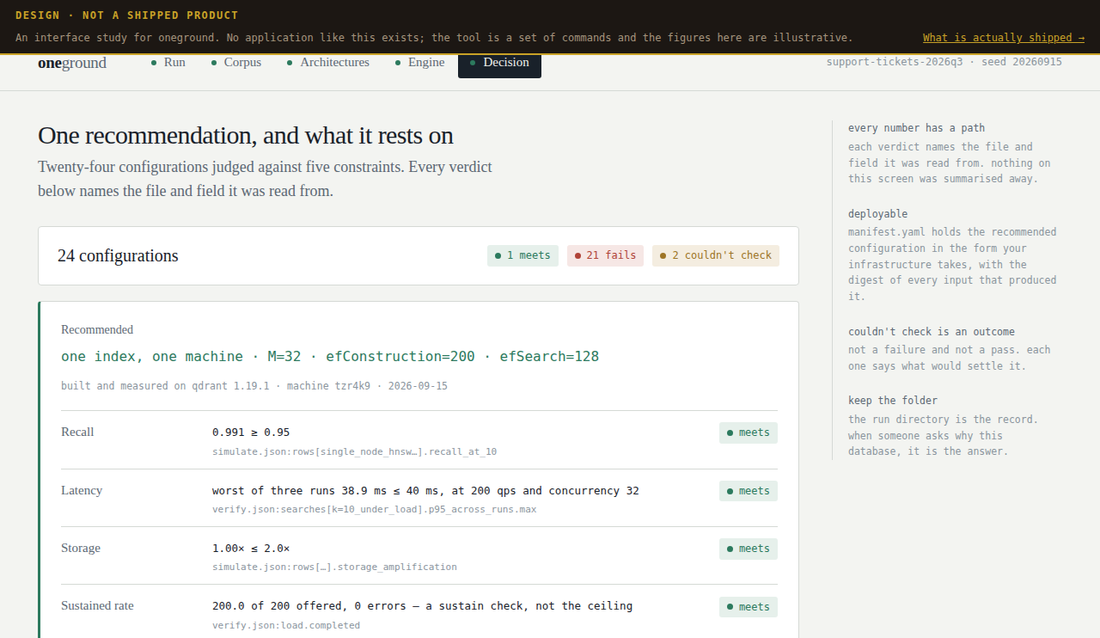 An interface study for oneground: five steps across the top, a form describing the corpus and the constraints, and a margin rail of evidence.
